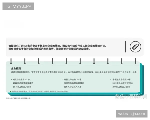 数据分析服务商报告揭示:冠军球队季后赛防守效率提升的关键在于中场篮板预测系统